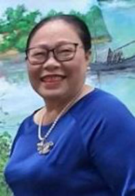 Chân dung Dương Thị Yên